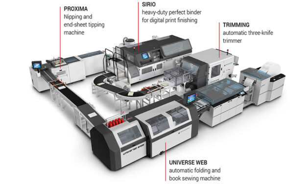 Meccanotecnica a drupa 2024